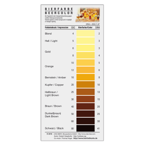 Beer color card - available in German