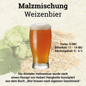 HUBL Malzmischung Weizenbier - 30 Liter