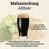 HUBL Malzmischung Altbier - 30 Liter